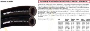 Przewód paliwowy św. 6mm cena za 1m.