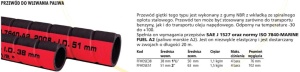 Przewód do wlewania paliwa św. 38mm. cena za 1m.