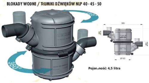 BLOKADA WODNA NLP40