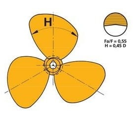 Śruba napędowa Vetus typ P3C, Ø 12"