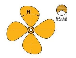 Śruba napędowa Vetus Typ P4E 18