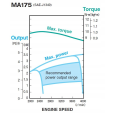 yamaha_ma_175_1.PNG