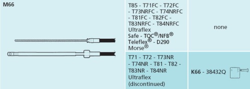 ULTRAFLEX sterociąg  U-M66 -14 (4,27m)